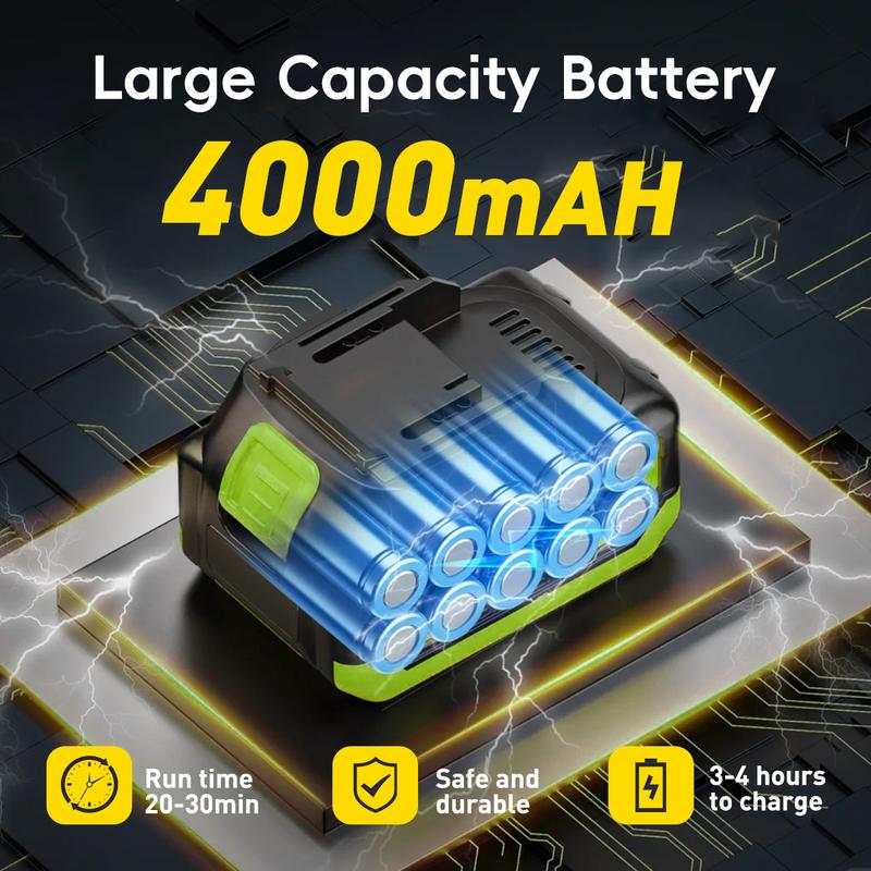 SEESE Cordless Pressure Washer, Portable Power Cleaner with Charging Base for Car, Home & Garden Cleaning